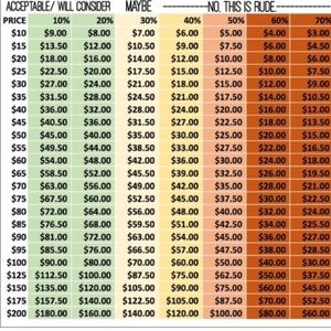 NO LOWBALL OFFERS PLEASE! :)